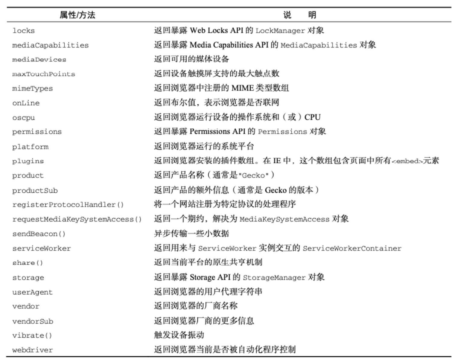 截屏2023-07-03 14.12.11